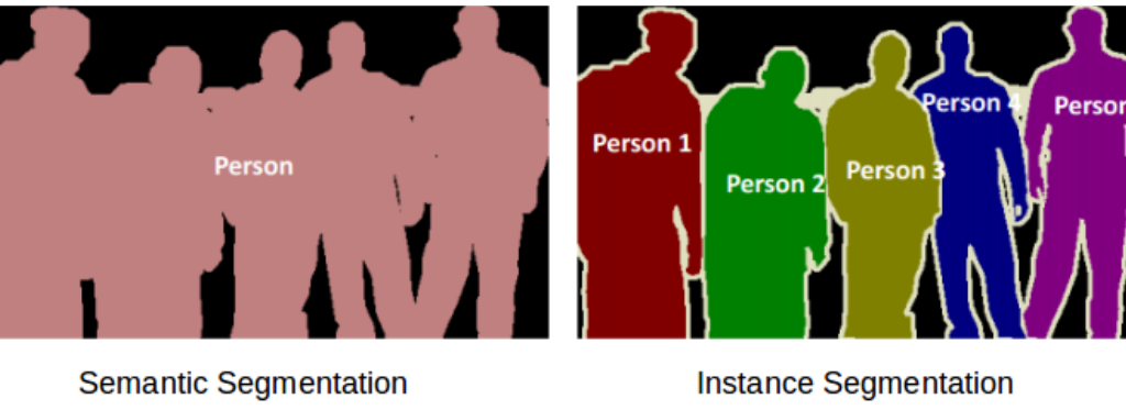 CKC Semantic segmentation